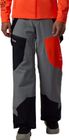 Mittens Hero 4WS Insulated Ski Pant