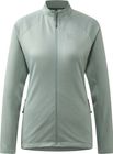 Korp Mid Jacket Women