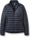 Microlight Jacket Wmns