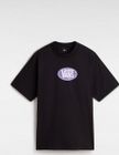 Premium Oval SS