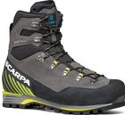 Manta Tech GTX
