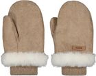 Rainu Mitts