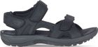 Sandspur 2 Convert