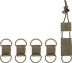 Cable Manager Set