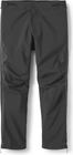 Kangri GTX Pants