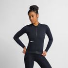 SRK 2 Thermal W Jersey