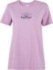 Hedda W Tee