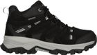 Terx U Boot WP