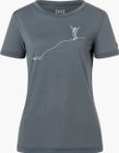 W Bergglück Tee