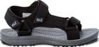 Wave Breaker M