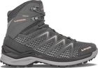 Innox Pro GTX Mid Ws
