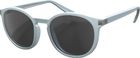 Sunglasses Riff