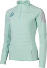 Lemika 1/2 Zip W
