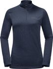 Sky Thermal Half Zip W