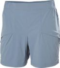 W ELV Light TUR Shorts