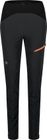 Trek Tights Woman