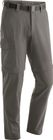 Torid Slim Zip