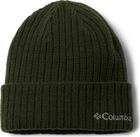 Watch Cap