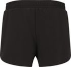 Alain W Shorts