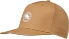 Garantie Cap