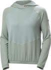 W Inshore Hoodie 2.0