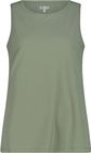 Woman Sleeveless