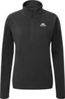 Micro Wmns Zip T