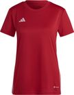 Tabela 23 Jersey