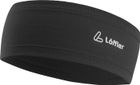 Tech-merino Headband