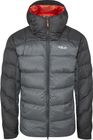 Neutrino Pro Jacket