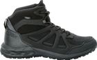 Woodland 2 Texapore Mid M
