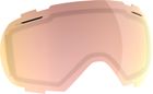 Lens Linx ACS