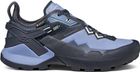 9.81 Onyx MB GTX