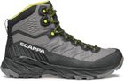 Rush TRK LT GTX