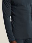 Thermal Baselayer SET 2 Men