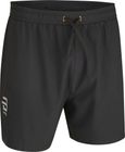 Shorts Tempo