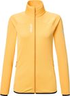 Lokka Jacket III W