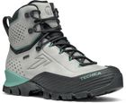Forge 2.0 GTX WS