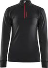 Activity Midlayer W