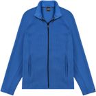 Full Zip Knit Effect Sweatshirt