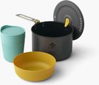 Frontier UL Two Pot Cook Set - [6 Piece]