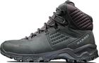 Nova IV Mid GTX Women