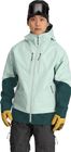 Sanction GTX Shell Jacket