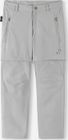 Pants, Virrat