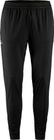 Pro Hypervent Pants 2 Men