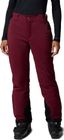 Cirque Bowl Insulated Pant