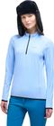 Half Zip Tech Sweatshirt