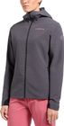 Descender Storm Jacket Women
