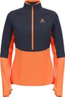 The Descent Ceramiwarm Half Zip Mid Layer