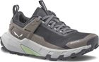 Pedroc 2 Powertex W